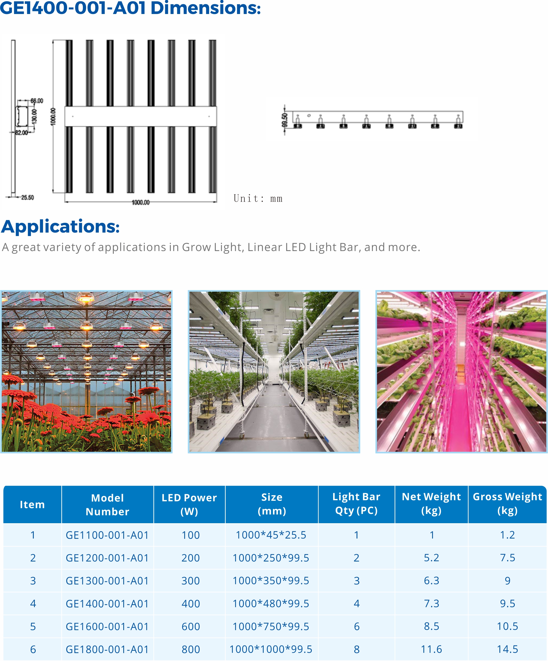 400W SMD LED Grow Light  GE1400-001-A01.jpg
